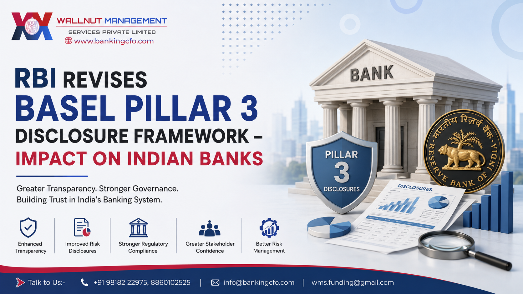 RBI Revises Basel Pillar 3 Disclosure Framework – Impact on Indian Banks